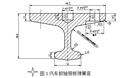 黄色网站蜜桃前轴钢板弹簧座