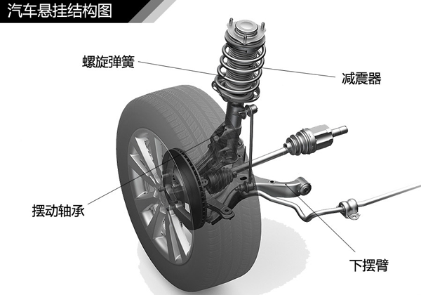 黄色网站蜜桃悬挂系统