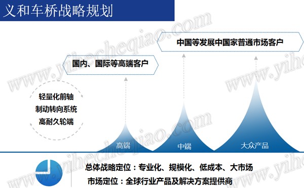 蜜桃视频免费看蜜桃视频APP下载网站战略规划_ad